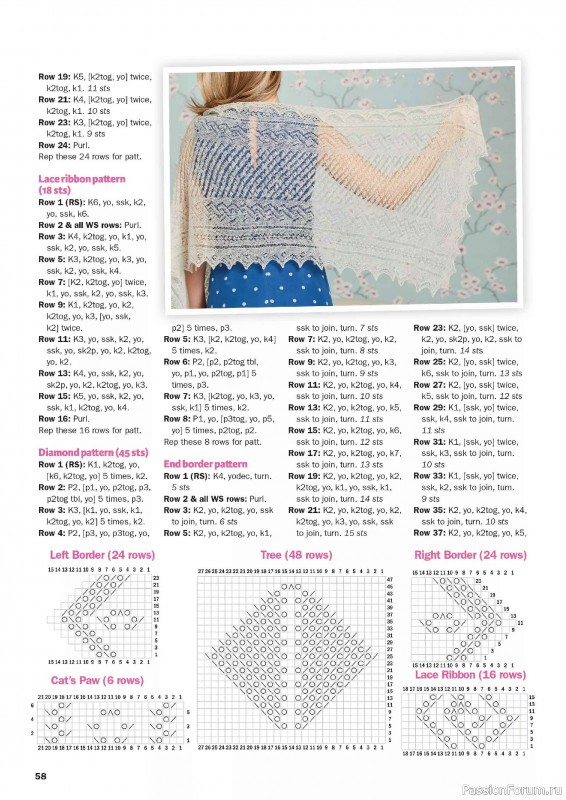 Вязаные проекты в журнале &laquo;Knit Now №192 2026&raquo;