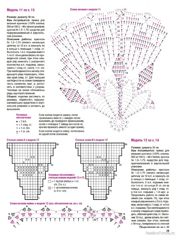 Вязаные модели в журнале «Cабрина. Вязание крючком. №3/2025»