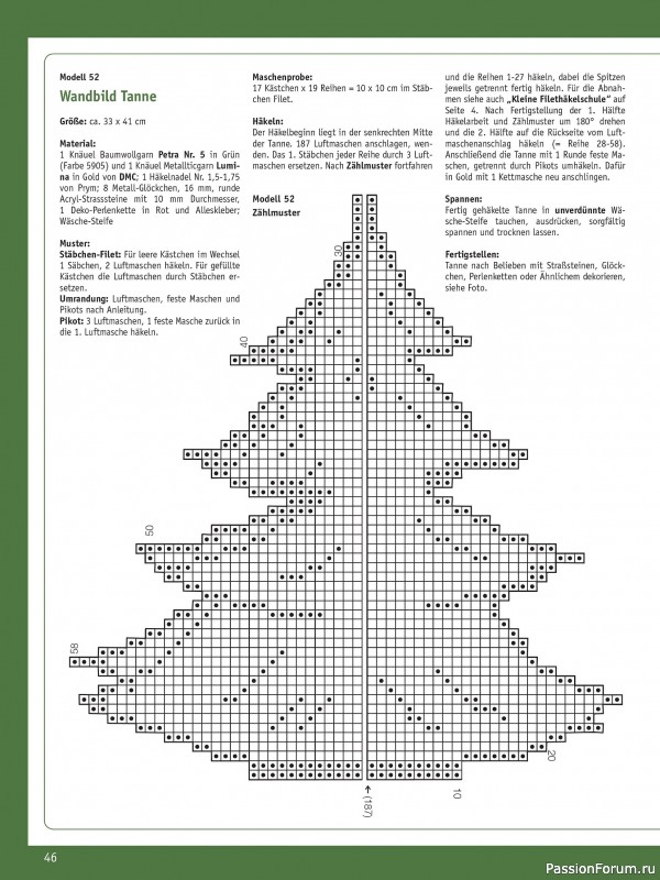 Коллекция проектов для рукодельниц в журнале «Anna Kreativ A564 2025»