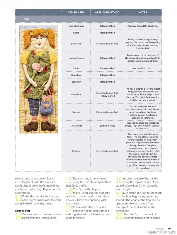 Коллекция проектов для рукодельниц в журнале &laquo;Australian Homespun №230 2026&raquo;