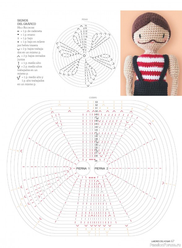 Коллекция проектов для рукодельниц в журнале &laquo;Labores del hogar №796 2026&raquo;