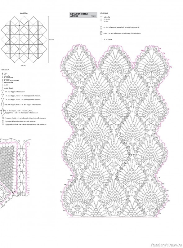 Коллекция проектов для рукодельниц в журнале «Mani di Fata Artistici №2 2026»