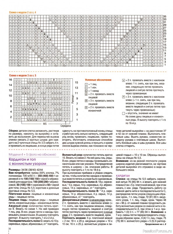 Вязаные модели спицами в журнале «Сабрина. Спецвыпуск №4 2022»