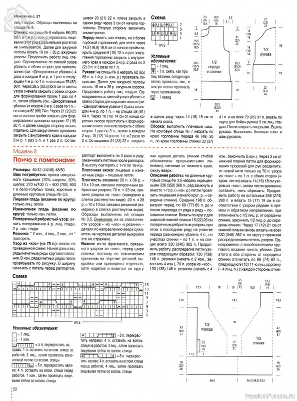 Вязаные модели в журнале «Сабрина. Спецвыпуск №1 2022»