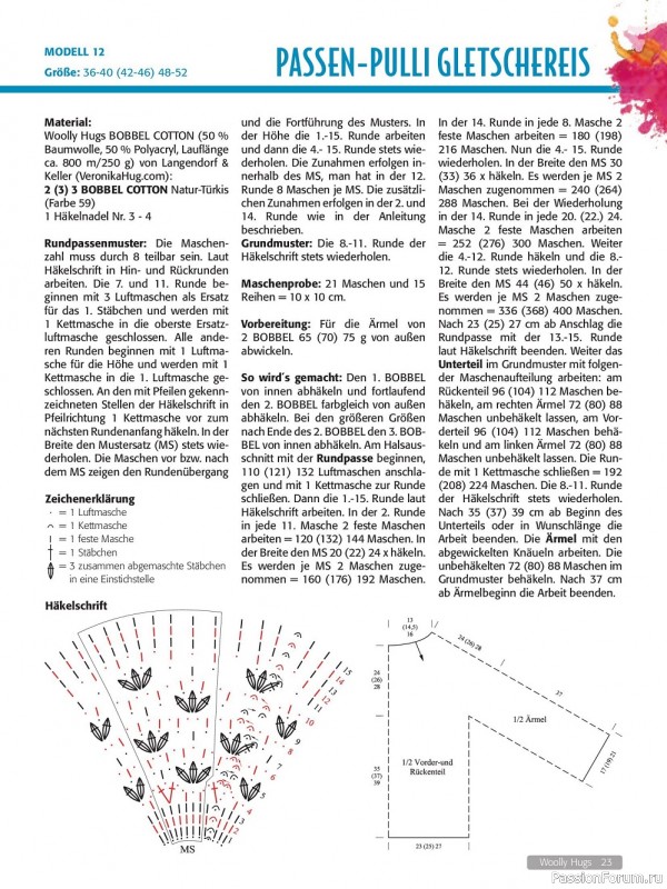 Вязаные модели в журнале «Woolly Hugs Maschenwelt №5 2022»