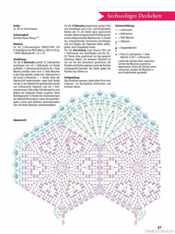 Вязаные проекты крючком в журнале «Filethakeln Leicht Gemacht №6 2025»