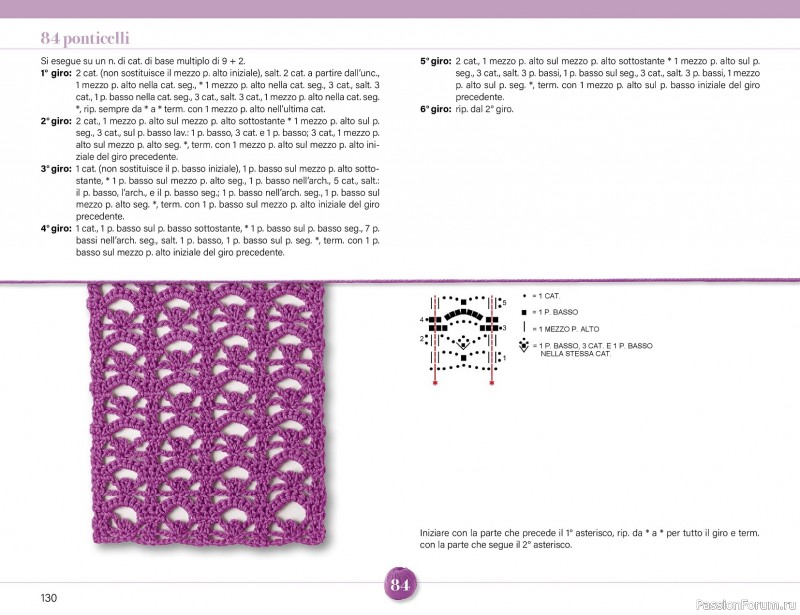 Вязаные проекты крючком в журнале &laquo;Mani di Fata Speciale - Tutti i Punti Uncinetto №1 2025&raquo; 2 ЧАСТЬ