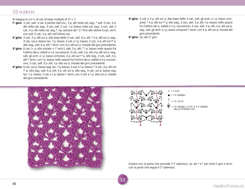 Вязаные проекты крючком в журнале &laquo;Mani di Fata Speciale - Tutti i Punti Uncinetto №1 2025&raquo;. 1 ЧАСТЬ