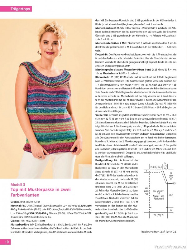 Вязаные проекты спицами в журнале &laquo;Hundert Seiten voller Ideen №2 2026&raquo;