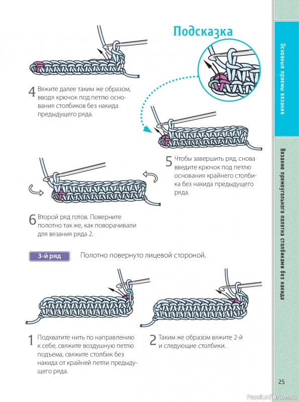 Вязаные проекты в книге &laquo;Ажурное вязание крючком&raquo;.