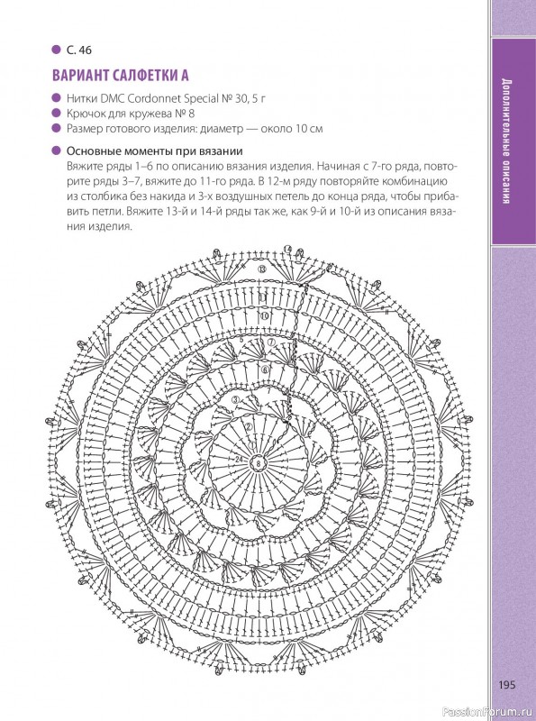 Вязаные проекты в книге &laquo;Ажурное вязание крючком&raquo;. Продолжение