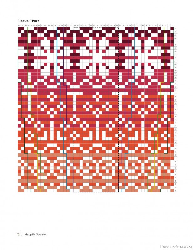 Вязаные проекты в книге «Creative Color: 2016 Fair Isle Collection»