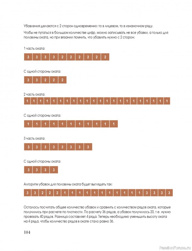 Вязаные проекты в книге &laquo;Тихая роскошь на спицах&raquo;. Часть 1