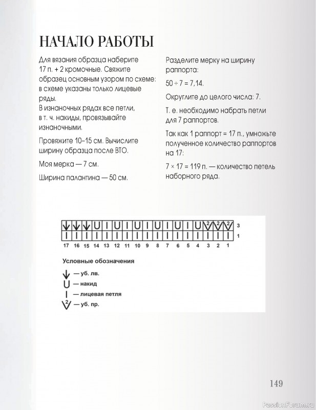 Вязаные проекты в книге «Вязание "на выход"». Продолжение