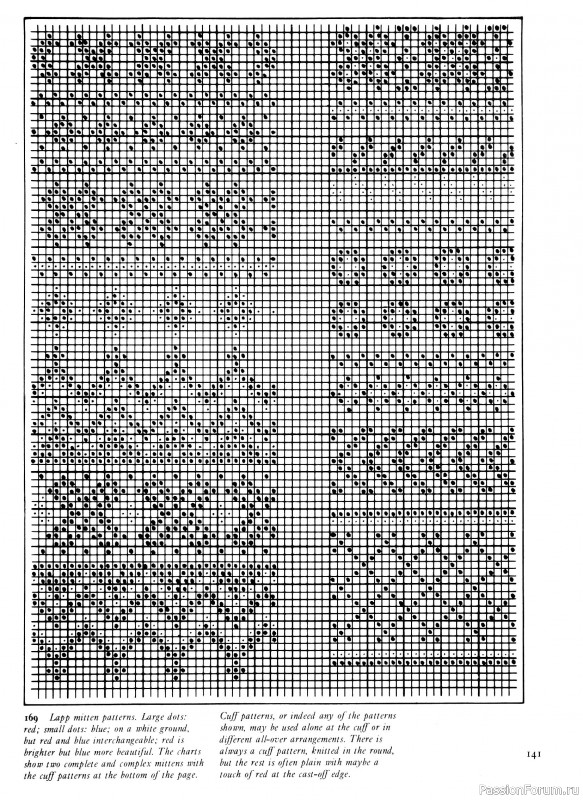Вязаные проекты в раритетной книге «Traditional Scandinavian Knitting». Продолжение