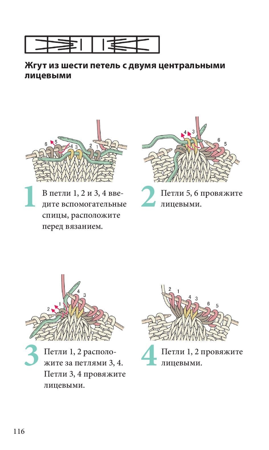 Спицы. Японское вязание