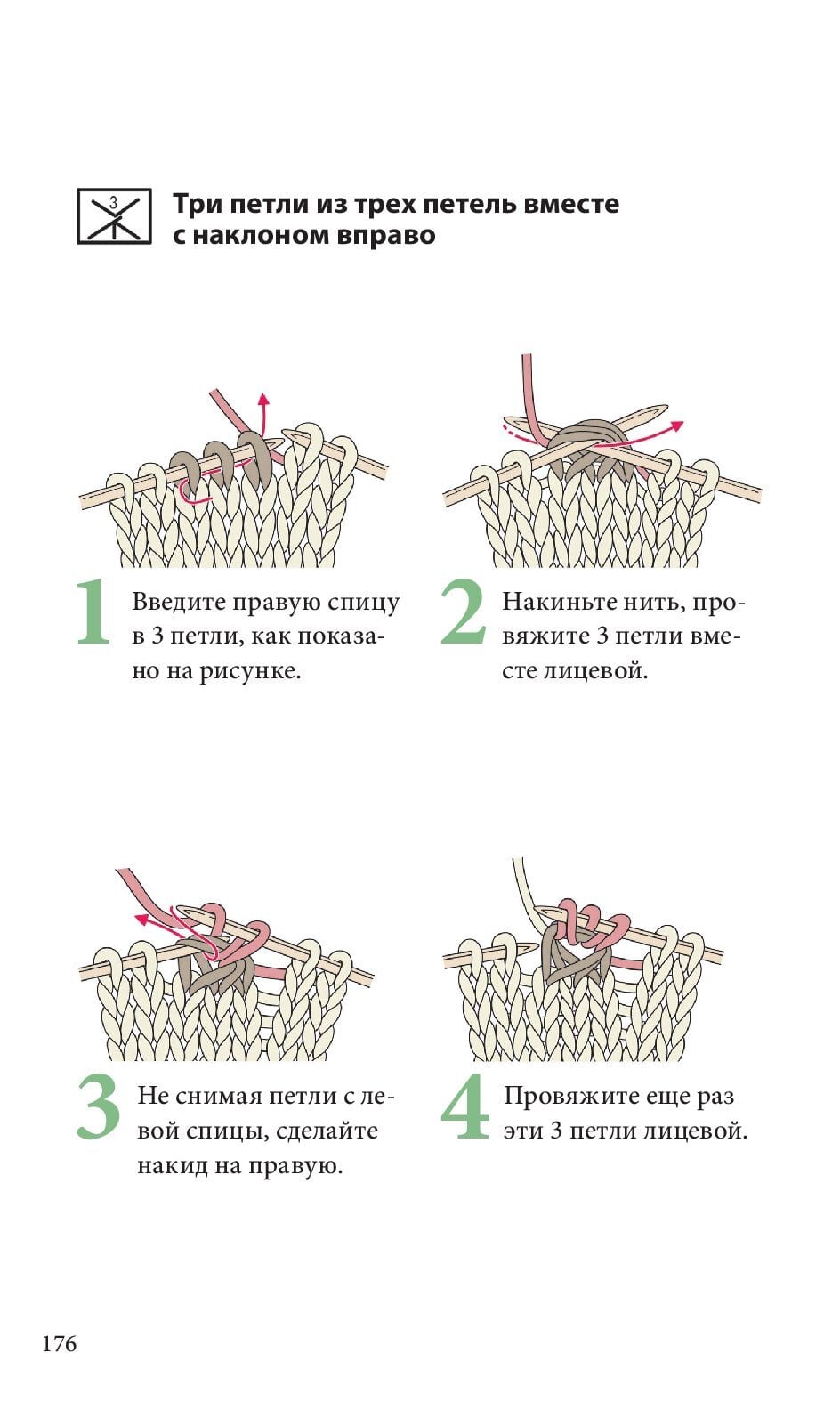 Спицы. Японское вязание