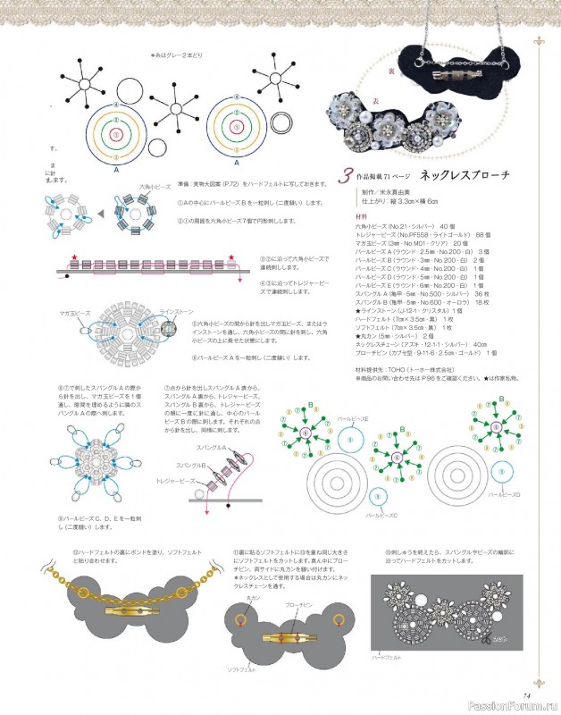 Коллекция проектов для рукодельниц в журнале «Bead friend - Summer 2026»