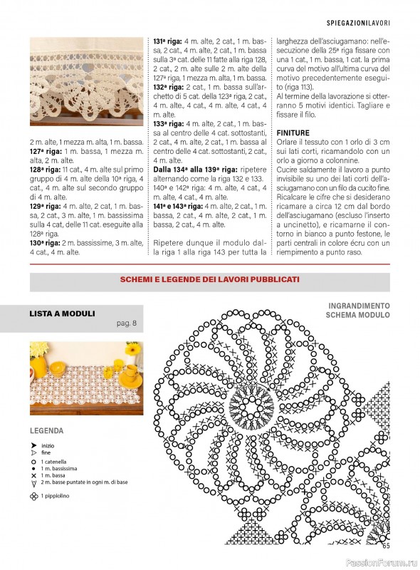 Коллекция проектов для рукодельниц в журнале «Mani di Fata Artistici №2 2026»