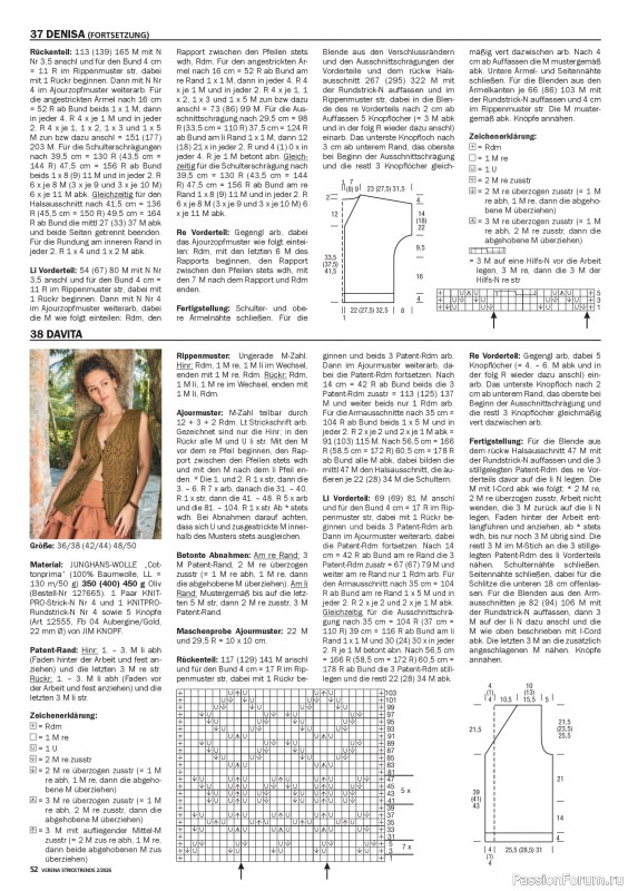 Вязаные модели в журнале «Verena Stricktrends №2 2026»