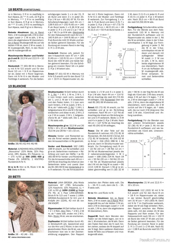 Вязаные модели в журнале «Verena Stricktrends №4 2025»