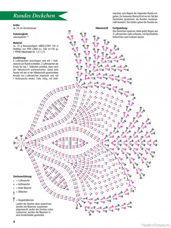 Вязаные проекты крючком в журнале «Filethakeln Leicht Gemacht №2 2026»