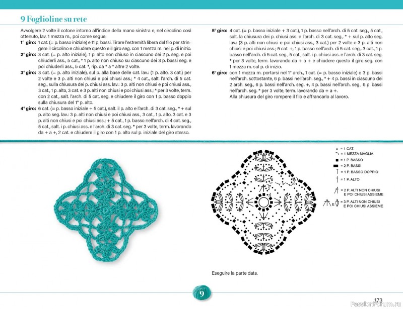 Вязаные проекты крючком в журнале &laquo;Mani di Fata Speciale №2 2026&raquo;. 2 ЧАСТЬ