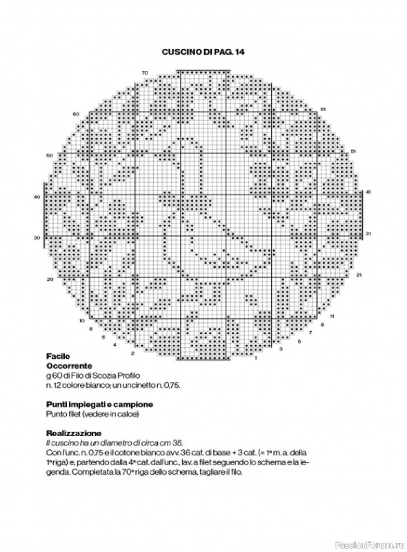 Вязаные проекты крючком в журнале &laquo;Profilo Filet №12 2026&raquo;