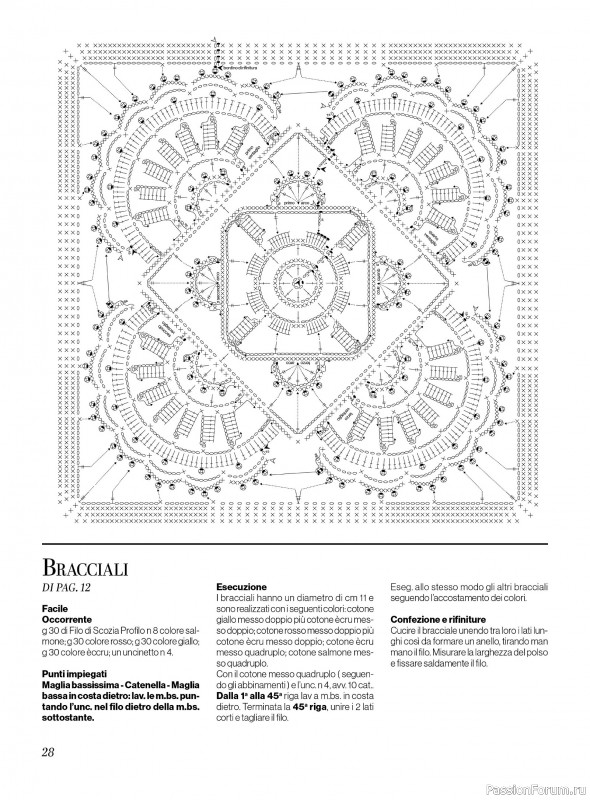 Вязаные проекты крючком в журнале &laquo;Profilo Uncinetto №13 2026&raquo;