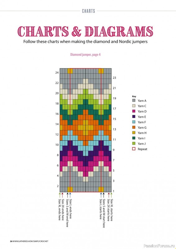 Вязаные проекты крючком в журнале «Simply Crochet №128 2022»