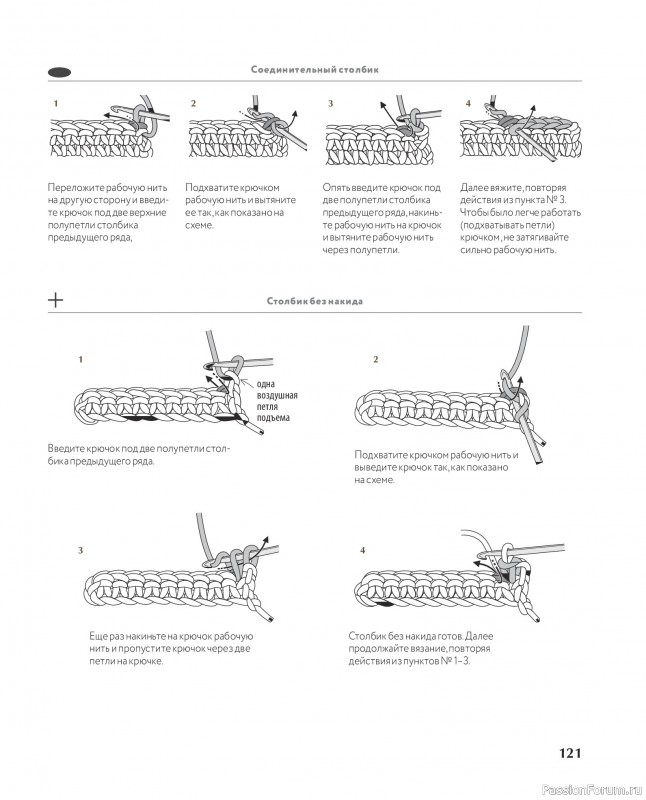 Вязаные проекты в книге &laquo;Ажурное вязание крючком с Казе Кобо&raquo;
