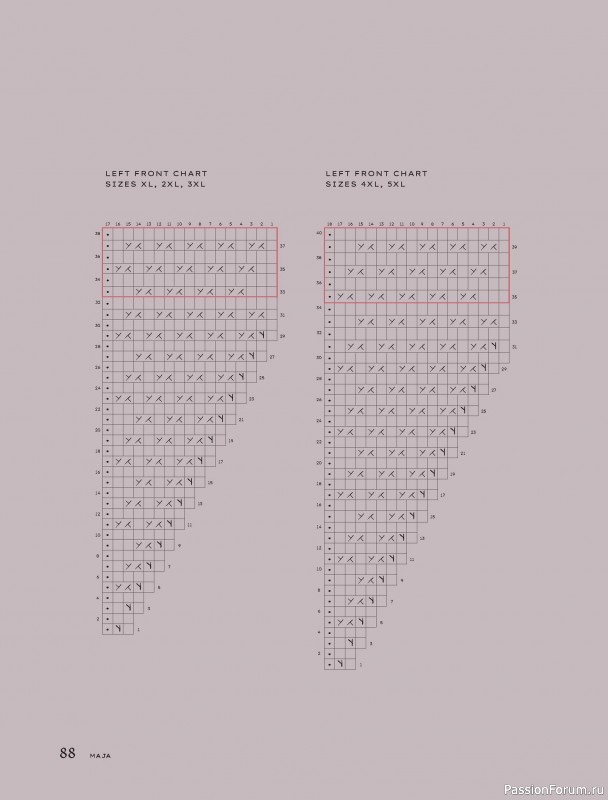 Вязаные проекты в книге «Contrasts Textured Knitting»