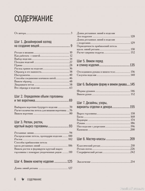 Вязаные проекты в книге &laquo;Реглан сверху&raquo;.