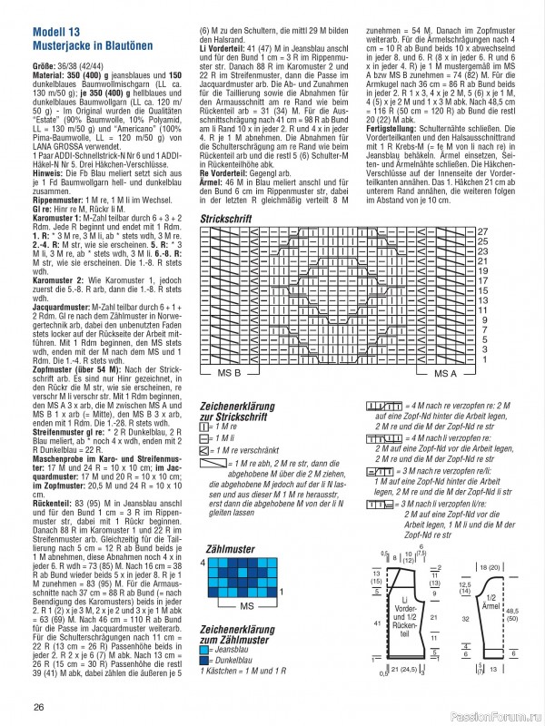 Вязаные проекты в журнале &laquo;Meine Masche №1 2026&raquo;