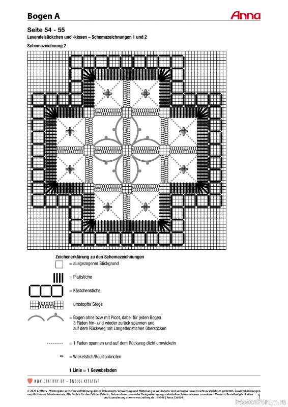 Коллекция проектов для рукодельниц в журнале &laquo;Anna №4 2026&raquo;