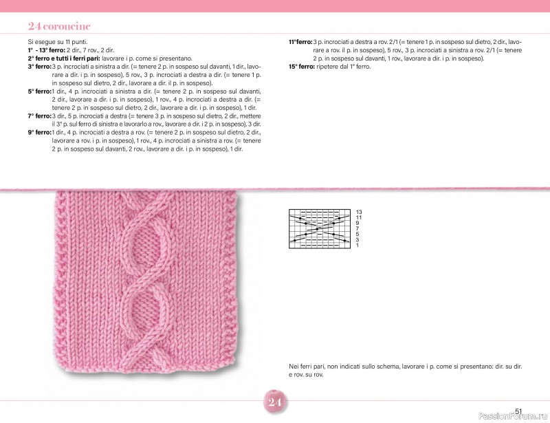 Коллекция проектов для рукодельниц в журнале &laquo;Mani di Fata Speciale - Maglia №1 2026&raquo;. Часть 1