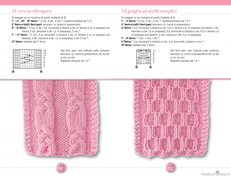 Коллекция проектов для рукодельниц в журнале &laquo;Mani di Fata Speciale - Maglia №1 2026&raquo;. Часть 1