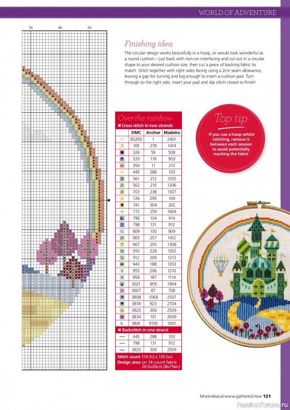 Коллекция вышивки в журнале «Ultimate CrossStitch Collection - Contemporary 2026»