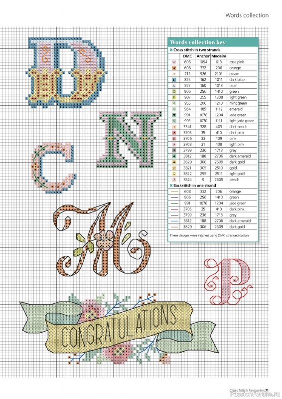 Коллекция вышивки в журнале «Cross Stitch Favourites - Celebrations 2024»