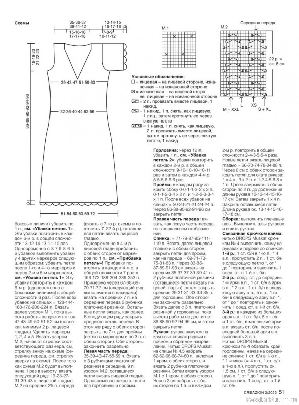      Creazion 2 2023