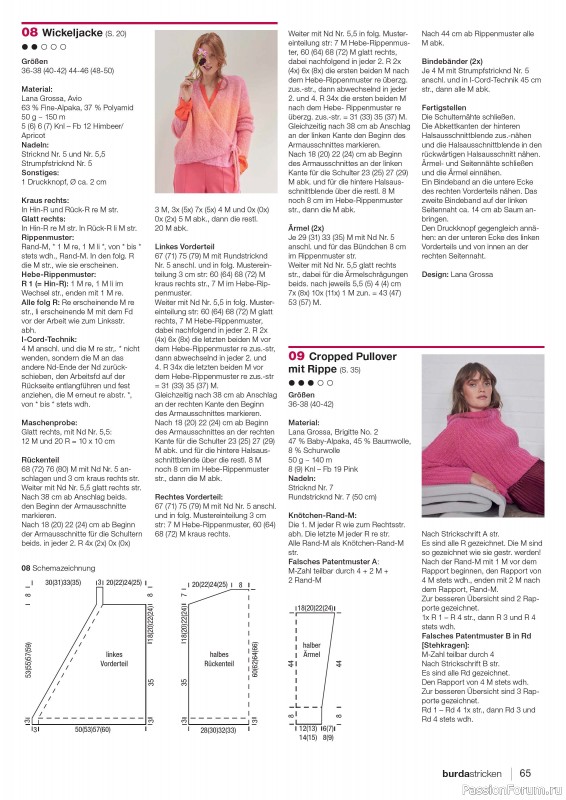 Вязаные модели в журнале «Burda Stricken №1 2025»