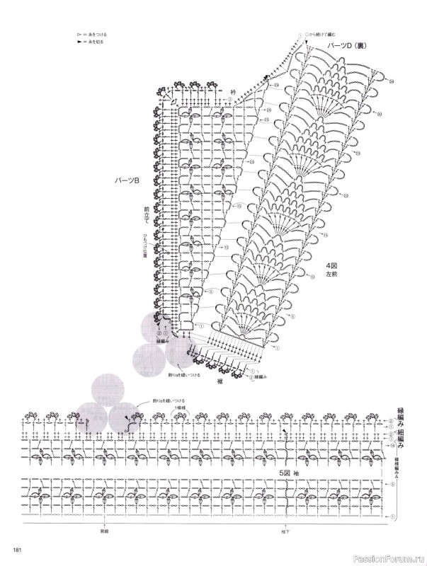 Вязаные модели в журнале &laquo;Keito Dama №201 - Spring 2024&raquo;. Продолжение
