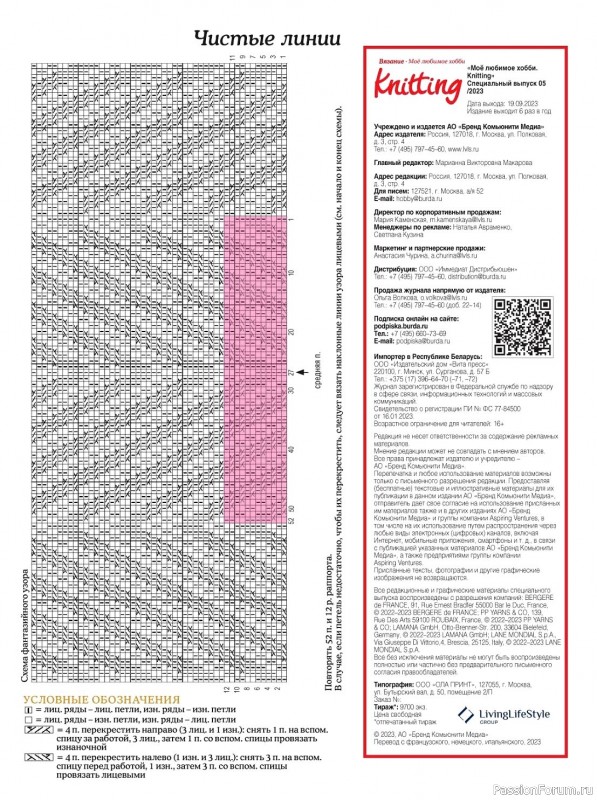 Вязаные модели в журнале «Knitting. Вязание №1 2023»