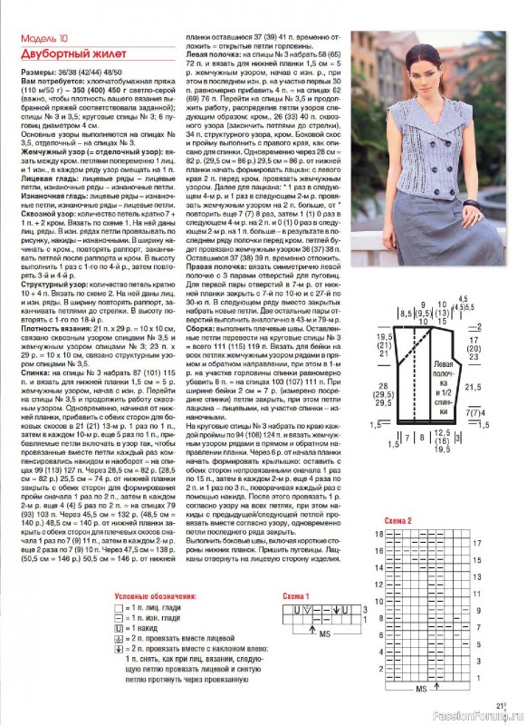 Вязаные модели в журнале «Сабрина. Спецвыпуск №1 2026»