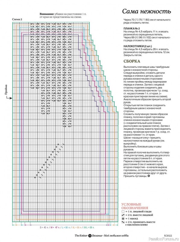 Вязаные модели в журнале «The Knitter №8 2022 Россия»