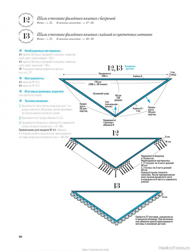 Вязаные проекты для детей в книге &laquo;Японские шали и палантины&raquo;.
