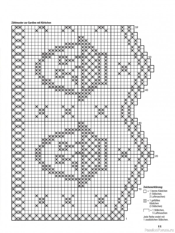 Вязаные проекты крючком в журнале «Filethakeln Leicht Gemacht №2 2026»