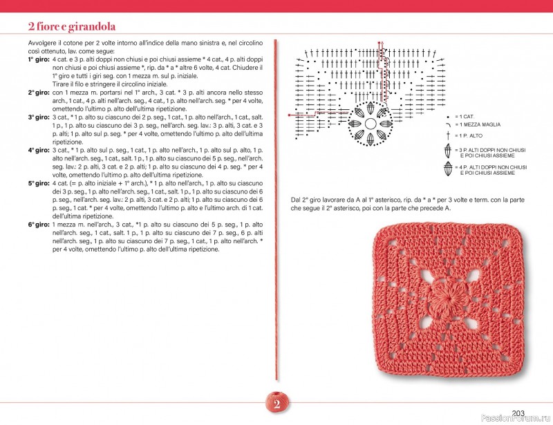 Вязаные проекты крючком в журнале &laquo;Mani di Fata Speciale - Tutti i Punti Uncinetto №1 2025&raquo; 2 ЧАСТЬ
