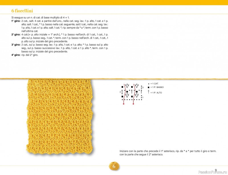 Вязаные проекты крючком в журнале &laquo;Mani di Fata Speciale - Tutti i Punti Uncinetto №1 2025&raquo;. 1 ЧАСТЬ