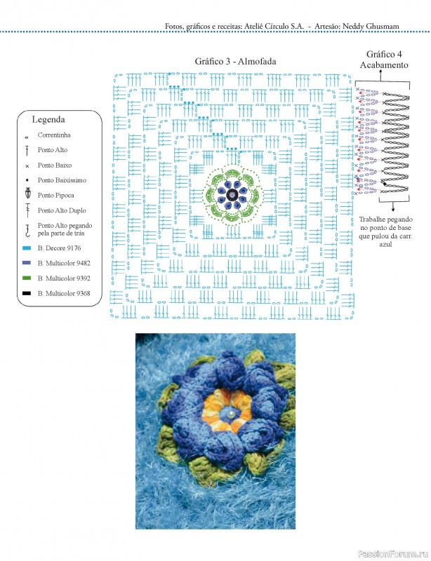 Вязаные проекты крючком в журнале «Mega artesanato Ed.130 2026»